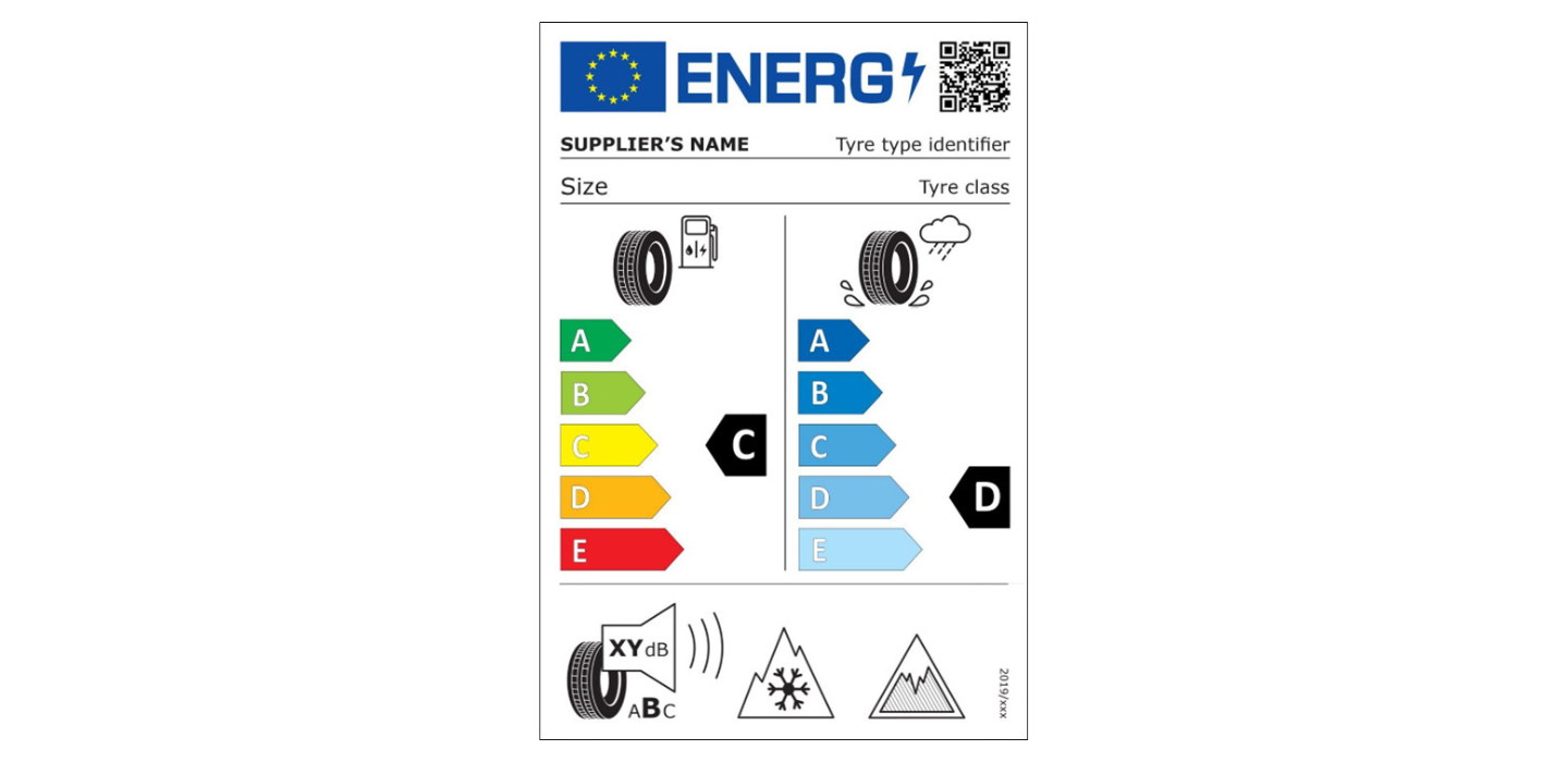 etykieta oznaczen EU na oponie samochodowej