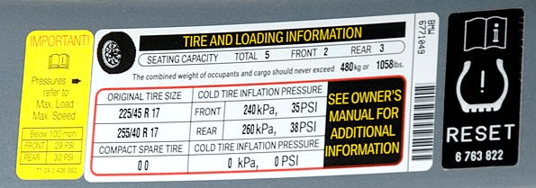 Jakie opony do samochodu