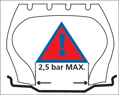 Prawidłowy Montaż Opon Rolniczych