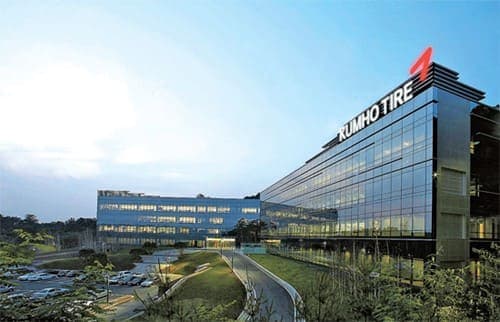 siedziba marki Kumho