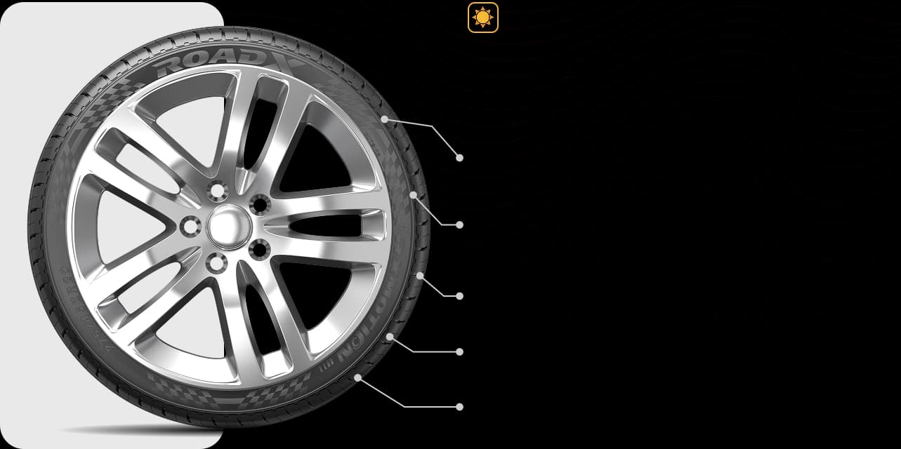 roadx rxmotion u11