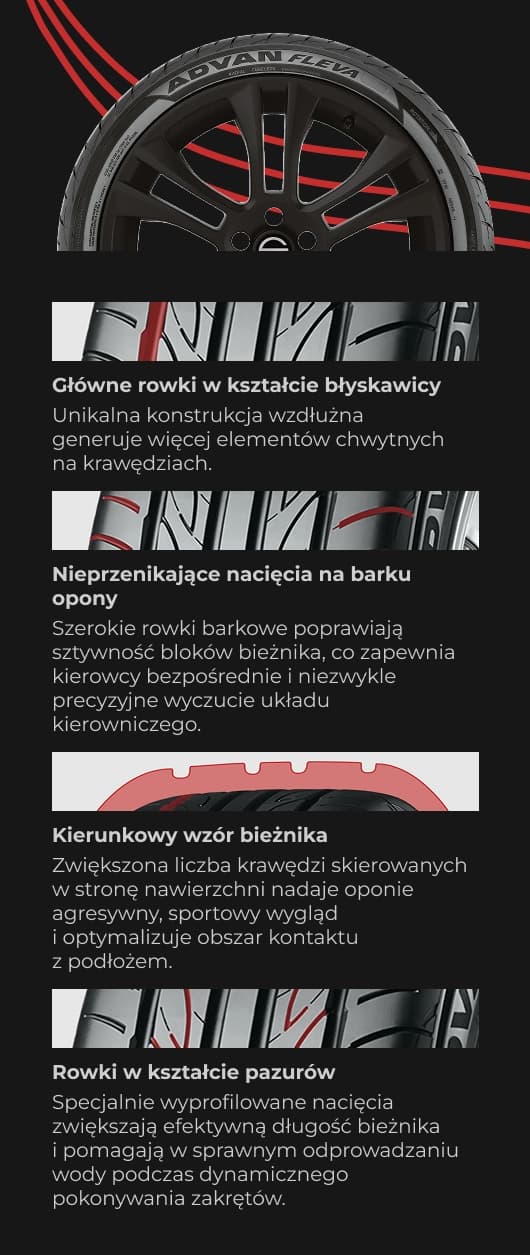 Właściwości techniczne opony Yokohama ADVAN FLEVA V701
