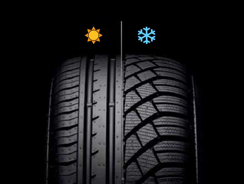 Zestawienie opony letniej z szerokimi kanałami obwodowymi oraz opony zimowej z gęstą siecią nacięć (lamel) w rozmiarze 225/45 R17