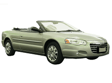 Convertible