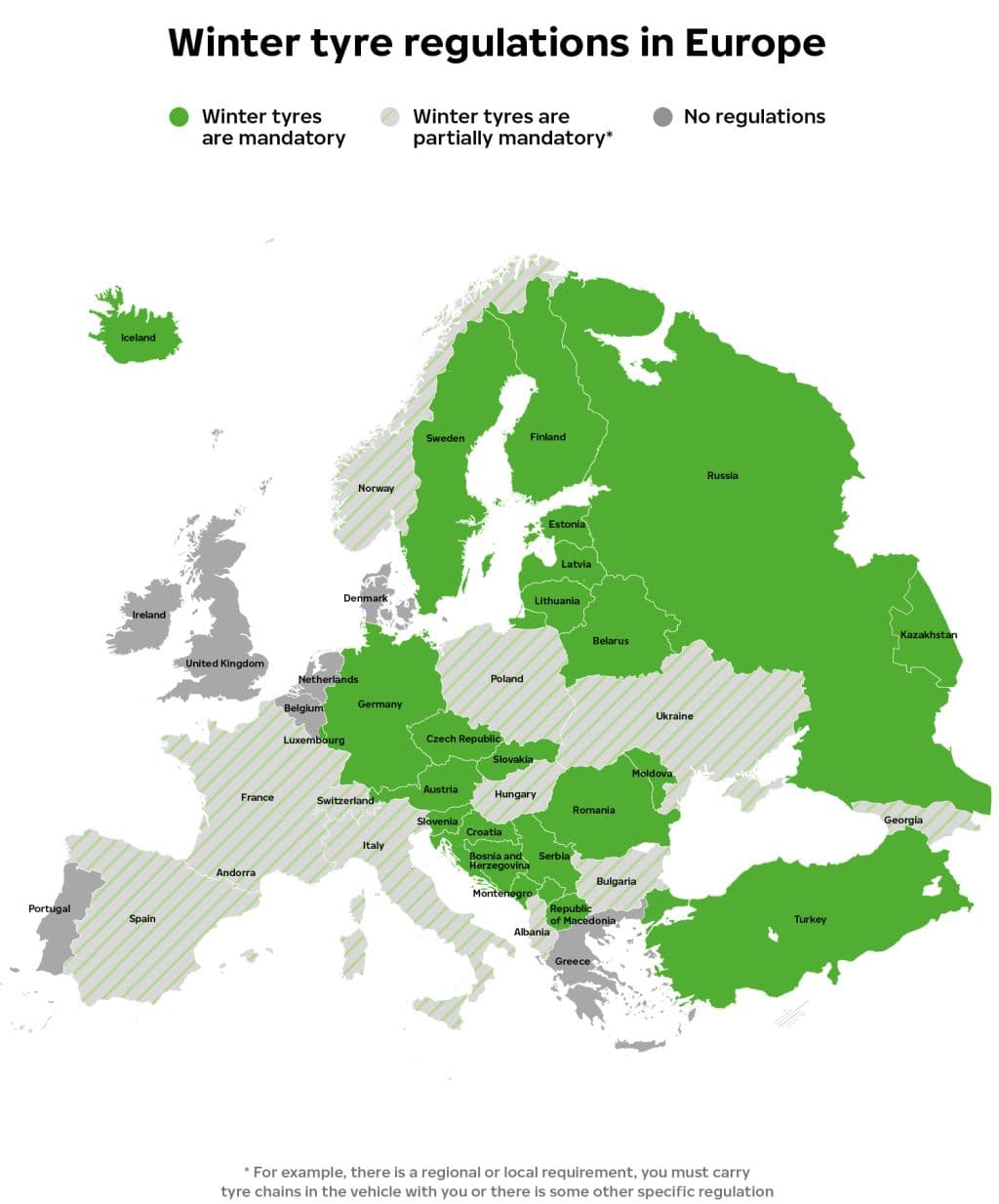 Opony zimowe w europie sprawdź gdzie są obowiązkowe.