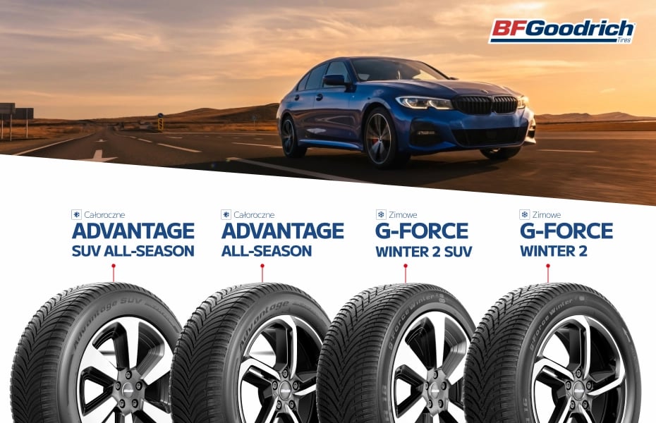 BFGOODRICH wieloseson i zima
