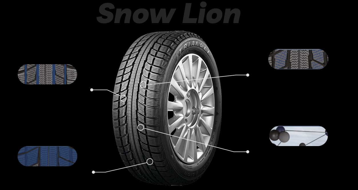 Kluczowe właściwości i technologie opony Triangle Snowlion