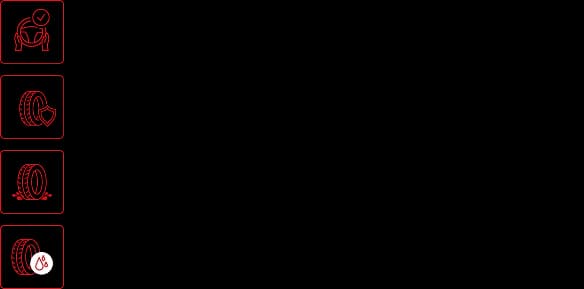 Korzyści dla kierowcy opony Triangle AgileX AT