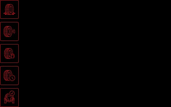 Korzyści dla kierowcy opony Triangle Sapphire