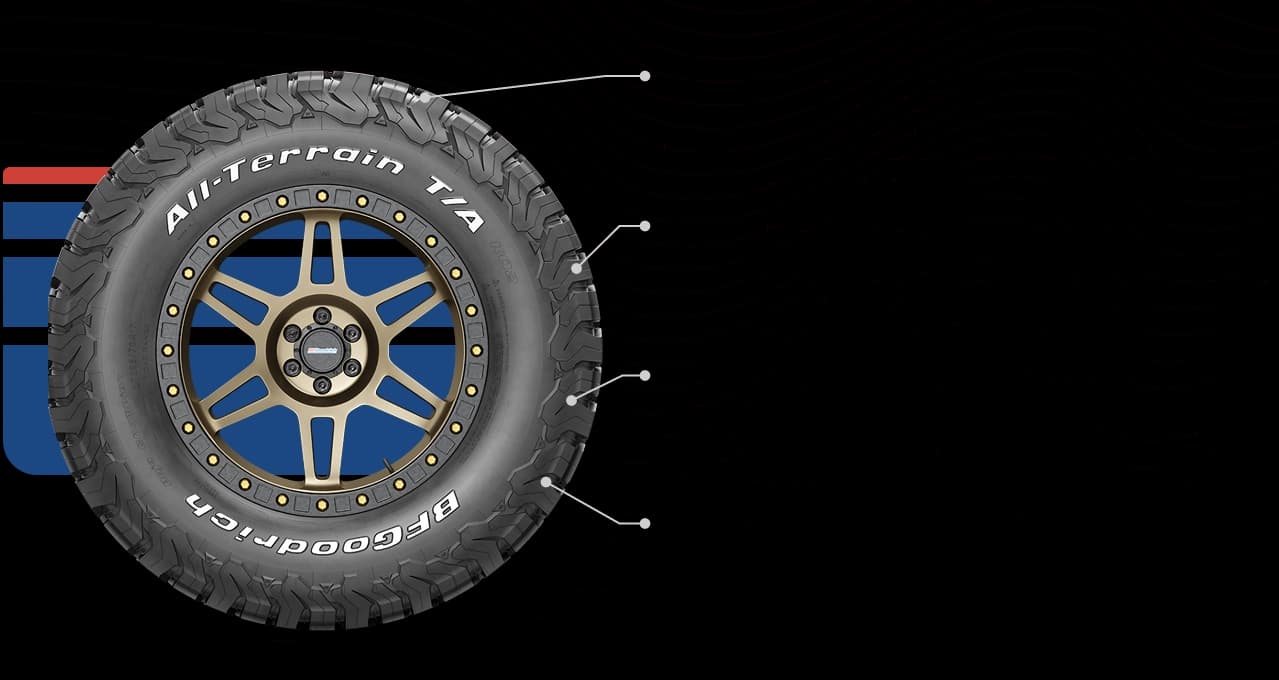 Właściwości techniczne i technologiczne opony BFGoodrich ALL-TERRAIN TA KO2