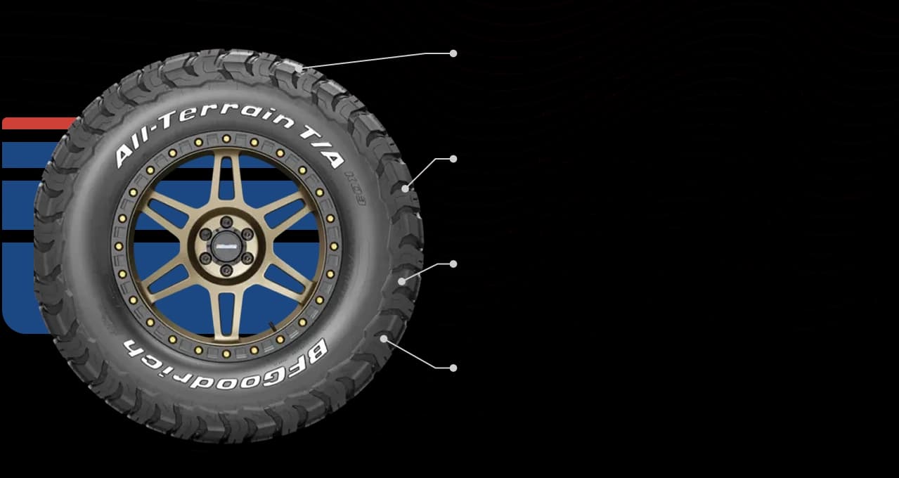Właściwości techniczne i technologiczne opony BFGoodrich ALL-TERRAIN TA KO3