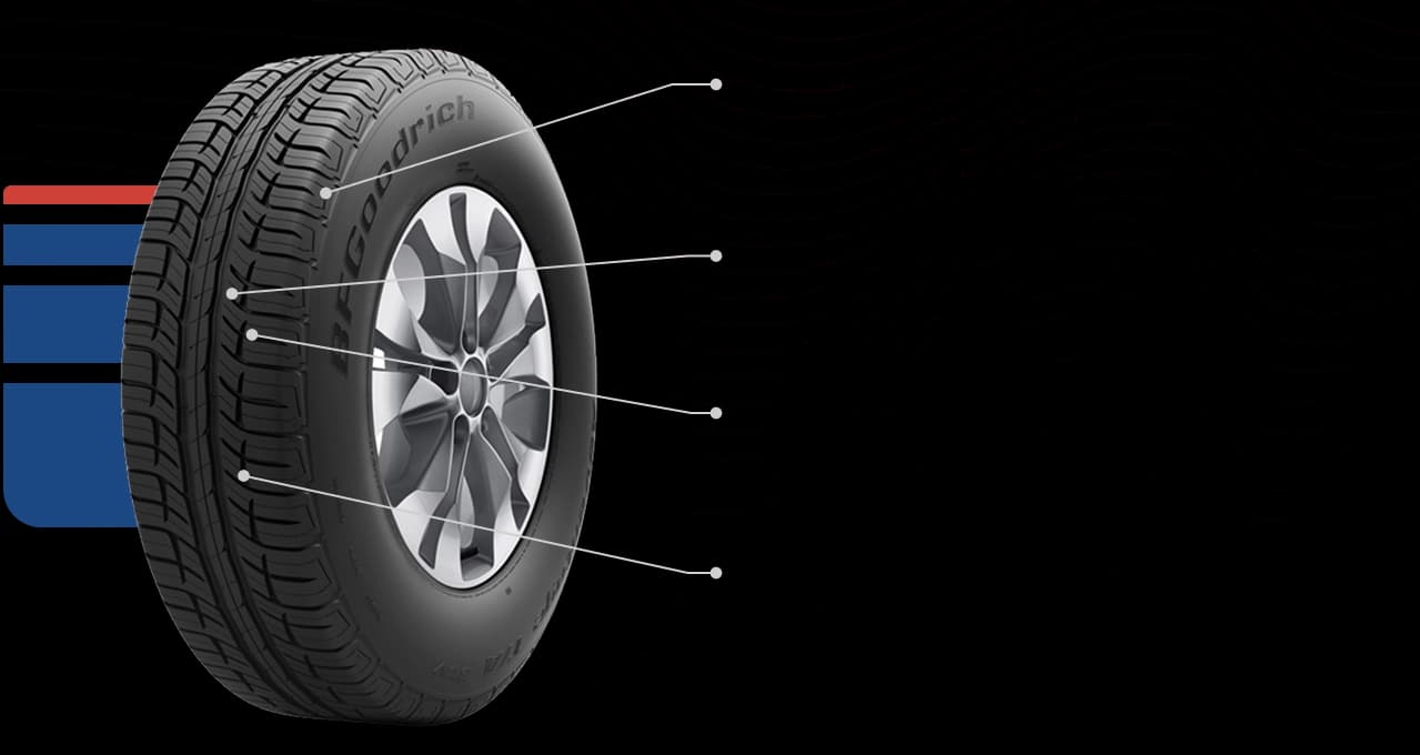 Właściwości techniczne i technologiczne opony BFGoodrich Advantage SUV