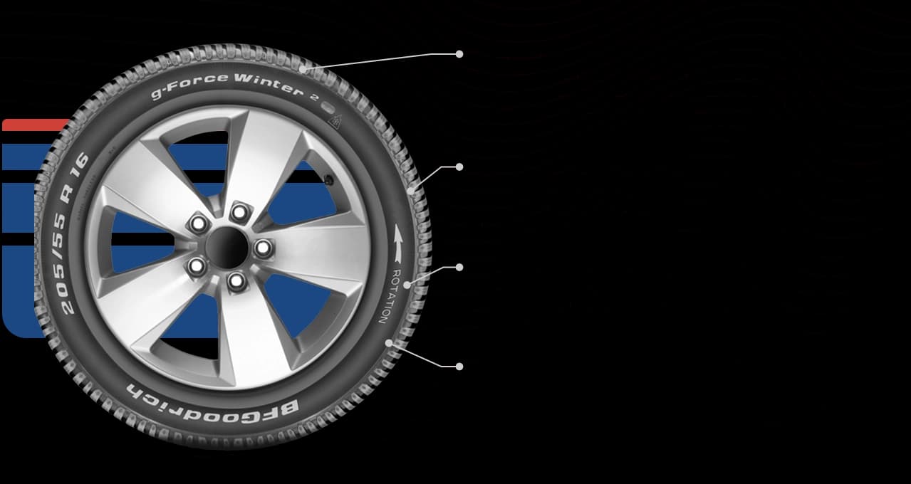 Właściwości techniczne i technologiczne opony BFGoodrich G-FORCE WINTER2 SUV