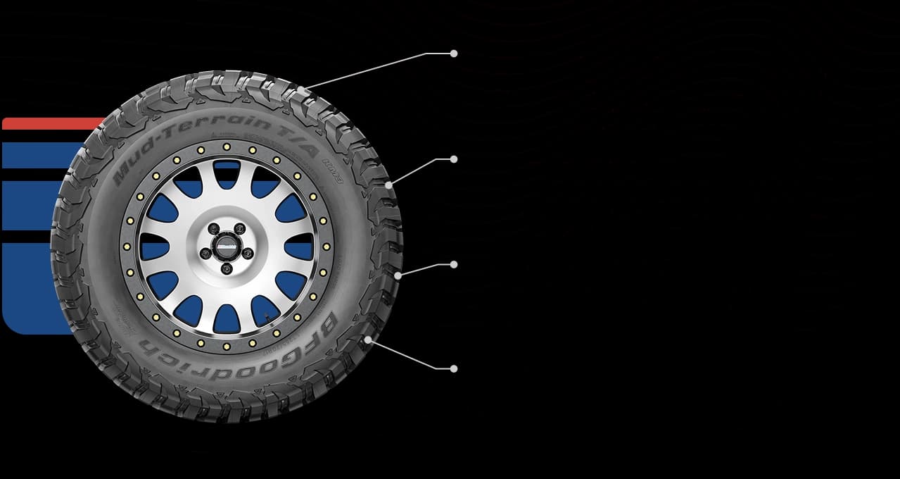 Właściwości techniczne i technologiczne opony BFGoodrich MUD-TERRAIN TA KM3