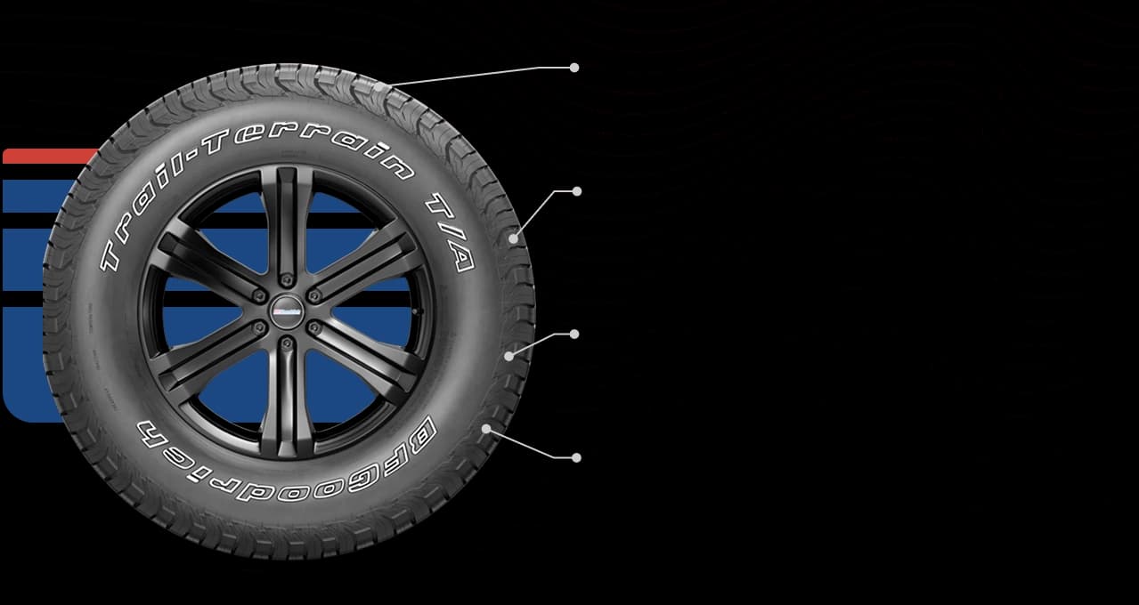 Właściwości techniczne i technologiczne opony BFGoodrich TRAIL TERRAIN TA