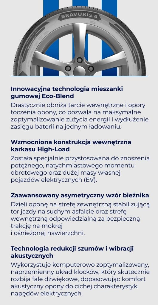 Właściwości techniczne i technologiczne opony Barum Bravuris 6