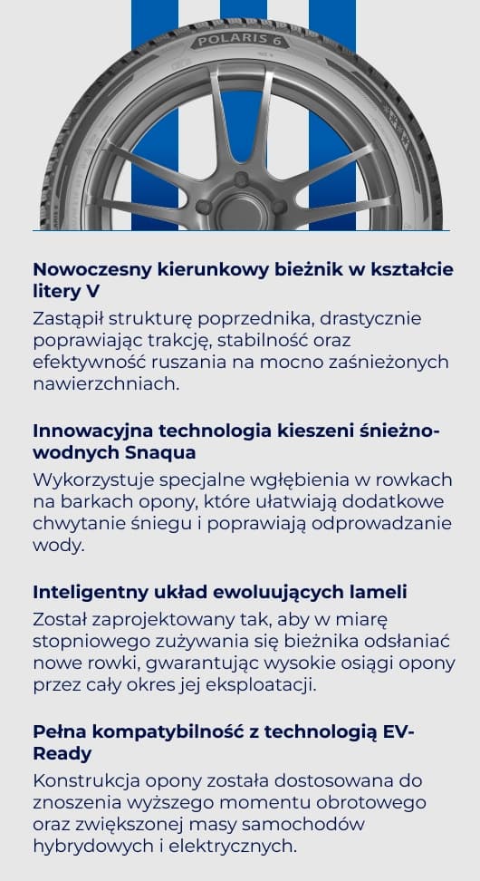 Właściwości techniczne i technologiczne opony Barum Polaris 6