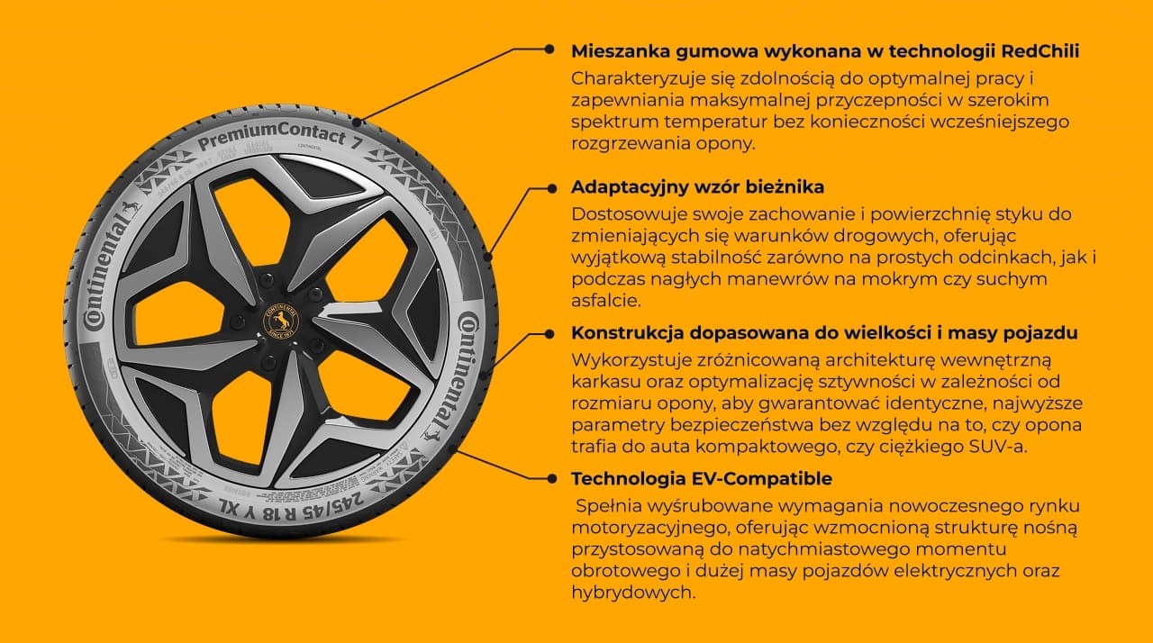 Właściwości techniczne i technologiczne opony Continental PremiumContact 7