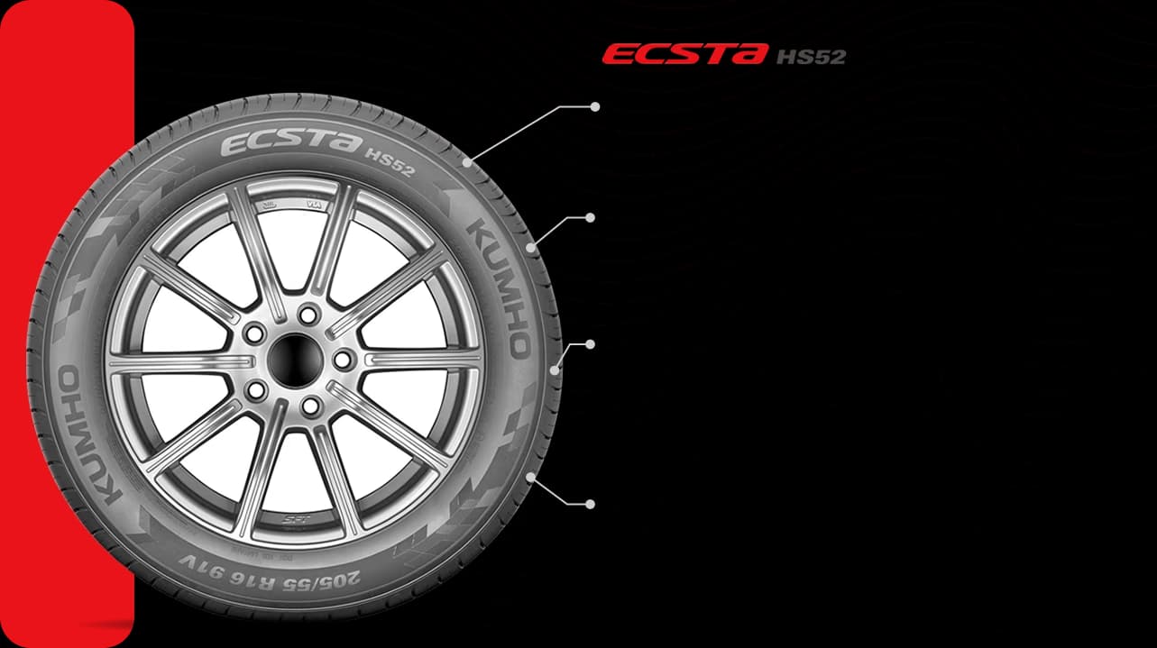 Właściwości techniczne i technologiczne opony Kumho ECSTA HS52