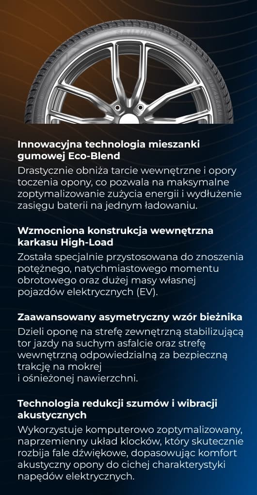 Właściwości techniczne i technologiczne opony Sailun Atrezzo 4Seasons PRO EV