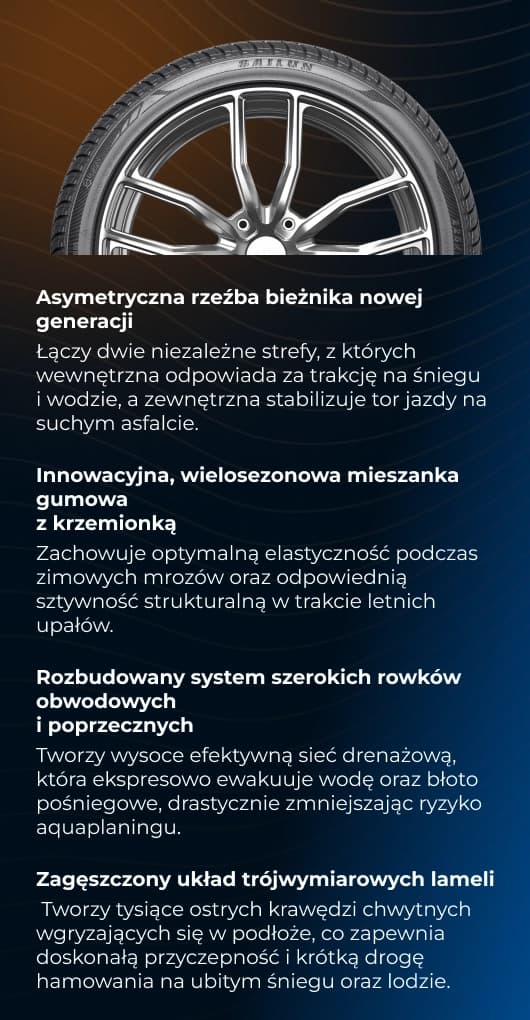 Właściwości techniczne i technologiczne opony Sailun Atrezzo 4Seasons PRO