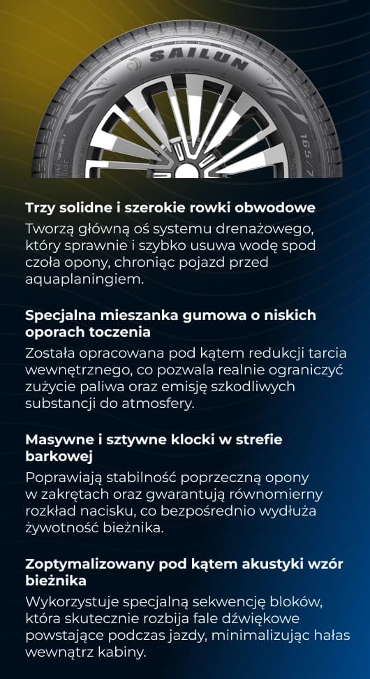 Właściwości techniczne i technologiczne opony Sailun Atrezzo ECO
