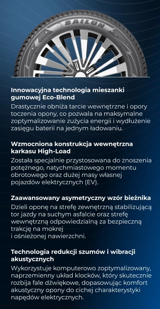 Właściwości techniczne i technologiczne opony Sailun IceBlazer Alpine Plus