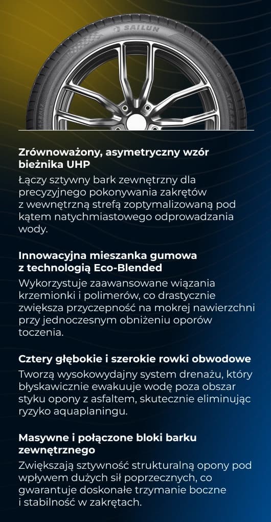 Właściwości techniczne i technologiczne opony Sailun Atrezzo ZSR 2