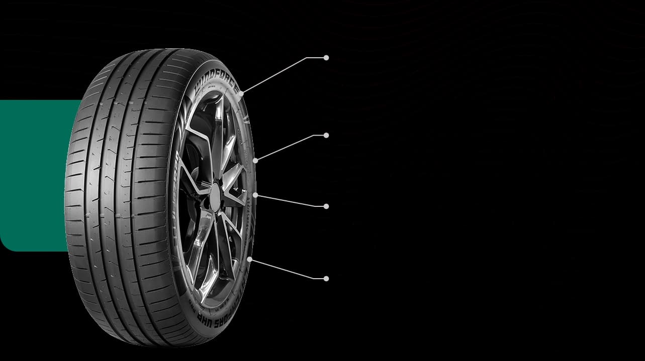 Właściwości techniczne i technologiczne opony Windforce CATCHFORS UHP