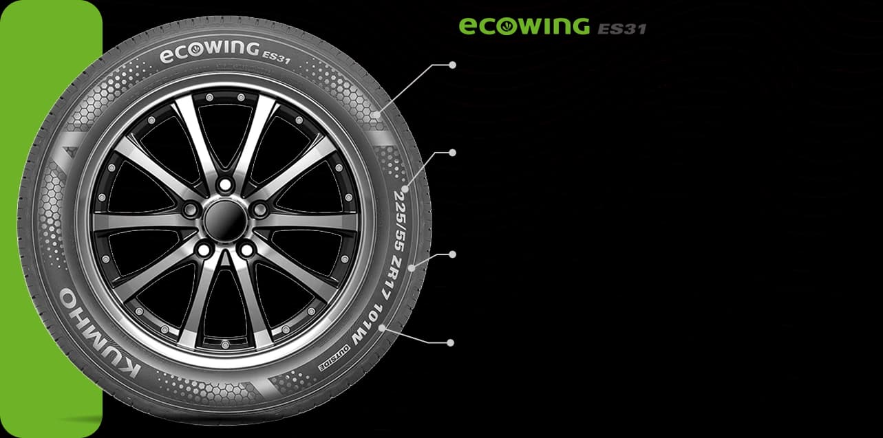 Właściwości techniczne opony Kumho ECOWING ES31