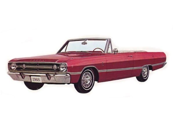 Convertible, 2d