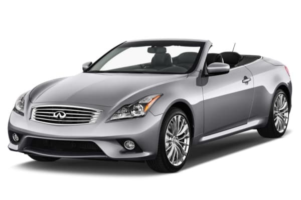 Convertible, 2d