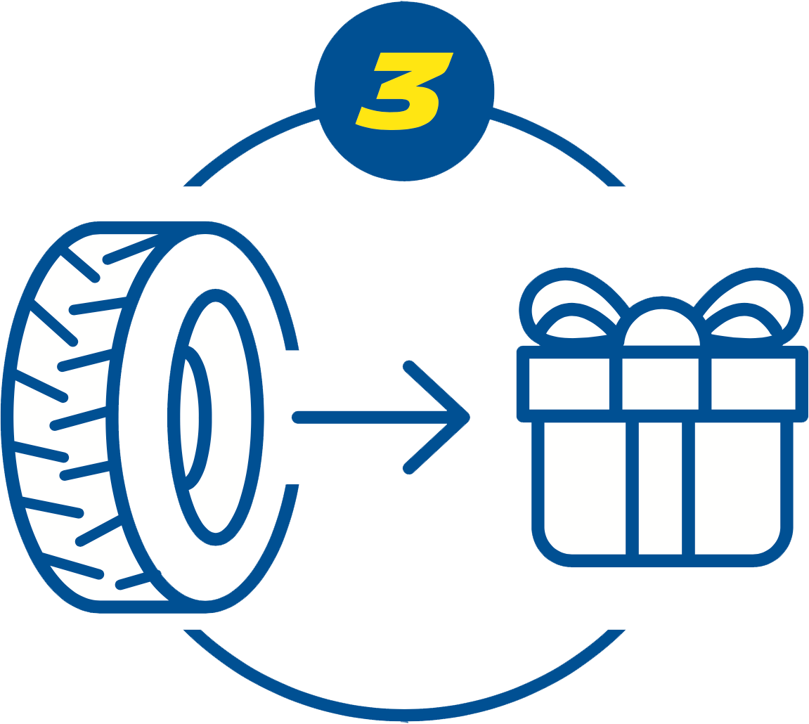 prezent w akcji promocyjnej Michelin