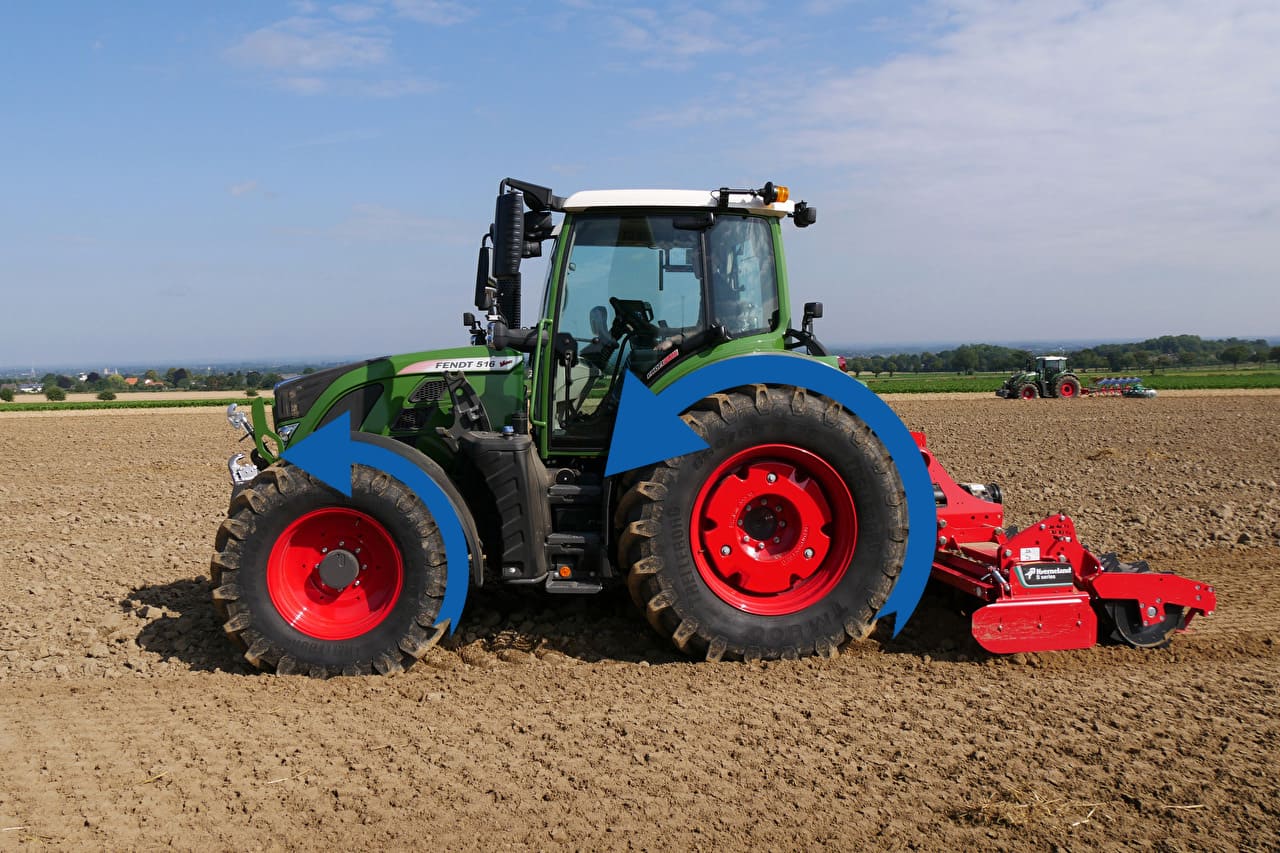 synchornizacja osi ciągnika
